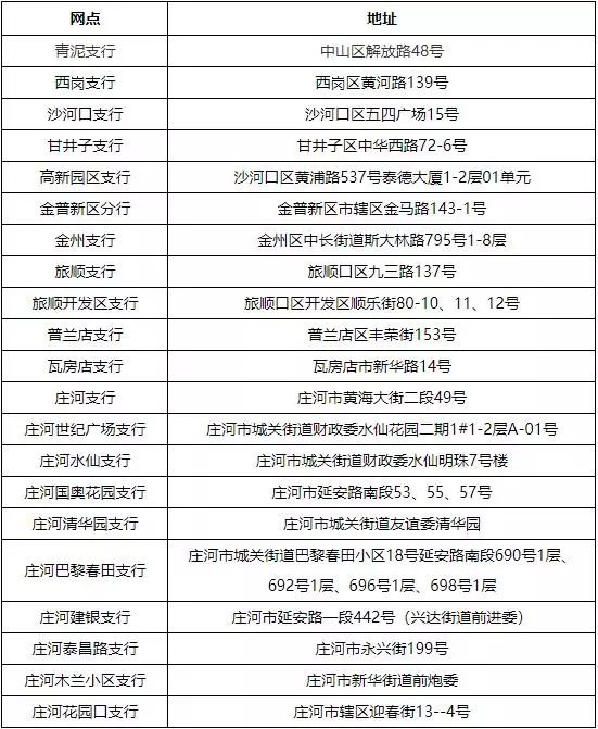 最新套公积金卡联系方式方法分析(最方便真实的怒江住房公积金卡怎么用方法)