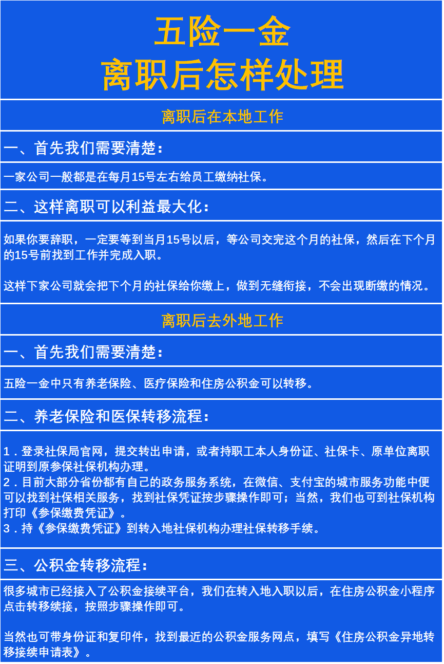 最新惠民保险从我公积金卡代扣怎么退方法分析(最方便真实的怒江惠民保险怎么交方法)