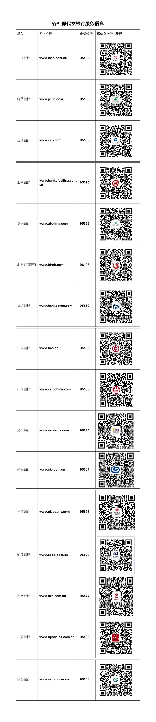 最新社保套现24小时微信方法分析(最方便真实的怒江社保取现方法方法)