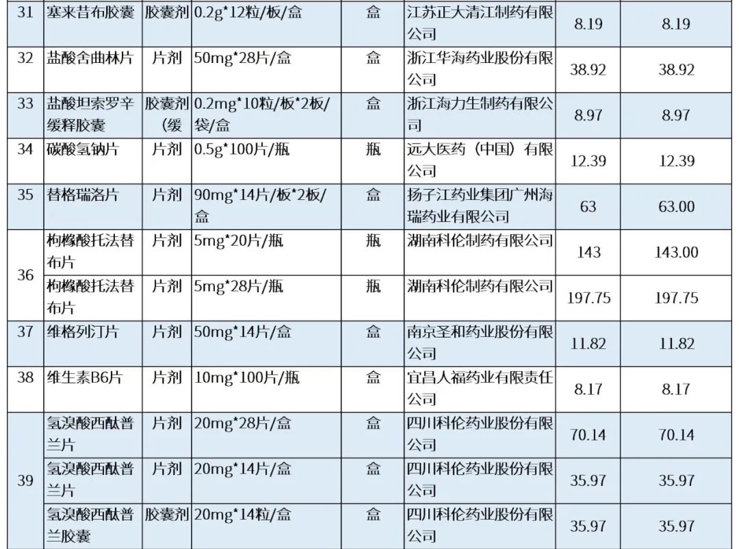 最新公积金卡刷药回收群方法分析(最方便真实的怒江公积金缴存证明回执单方法)