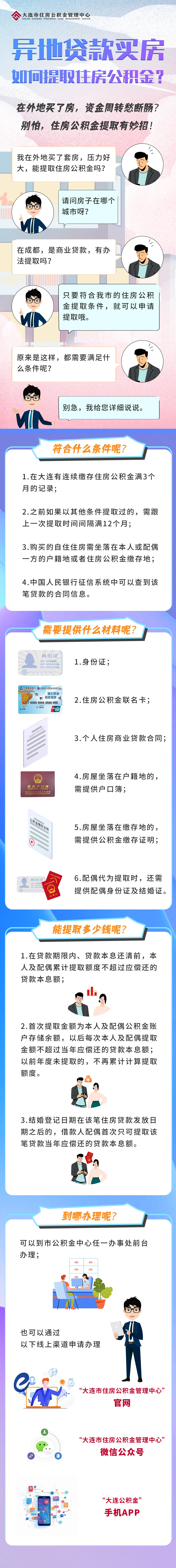 最新公积金小额变大额的怎么办理方法分析(最方便真实的怒江公积金大额怎么提取出来方法)