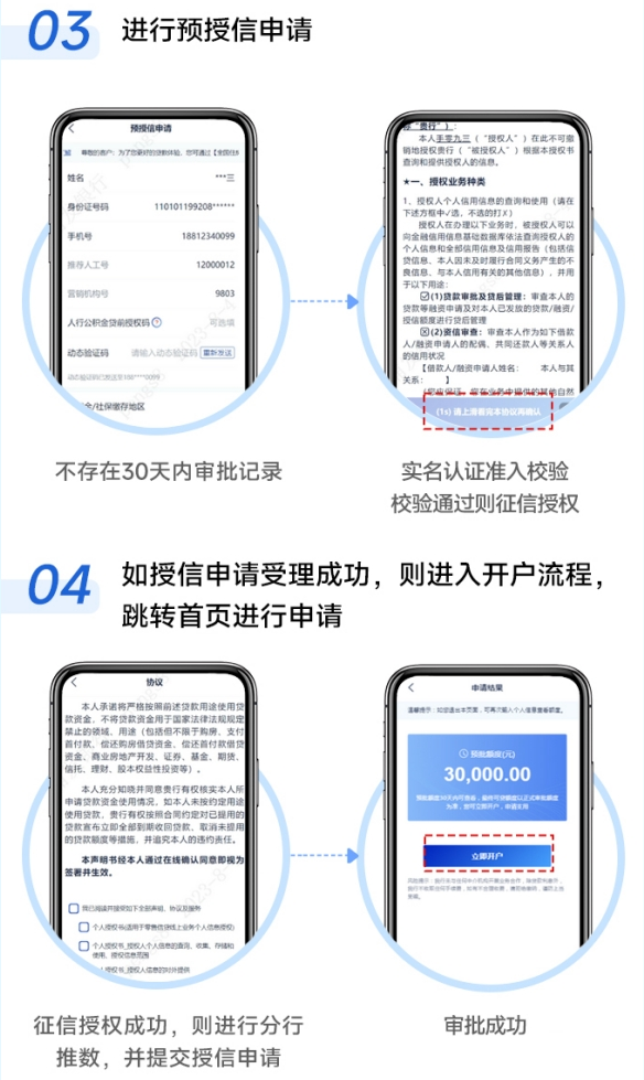 最新公积金小额变大额的怎么办理方法分析(最方便真实的怒江公积金大额怎么提取出来方法)