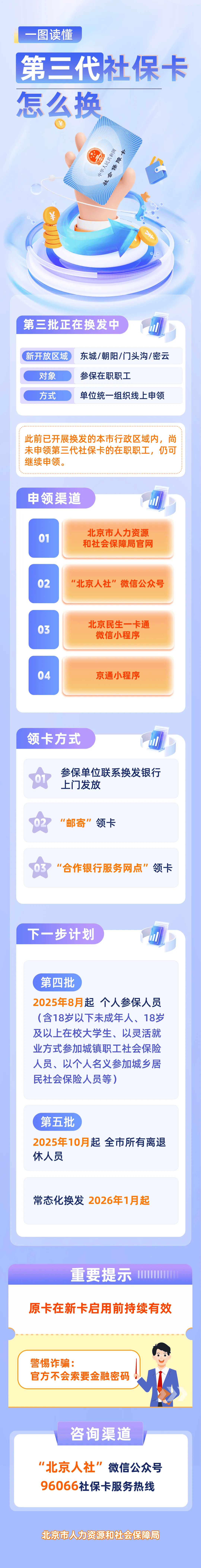 最新社保卡和公积金卡是一张卡吗方法分析(最方便真实的怒江社保卡跟公积金卡方法)