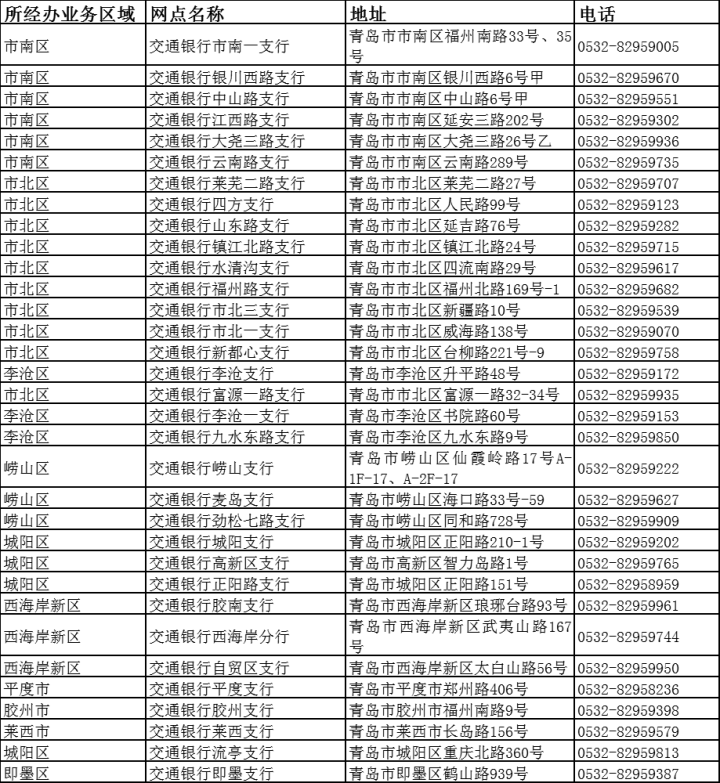 最新惠民保险代扣158方法分析(最方便真实的怒江惠民保险代扣158是什么方法)