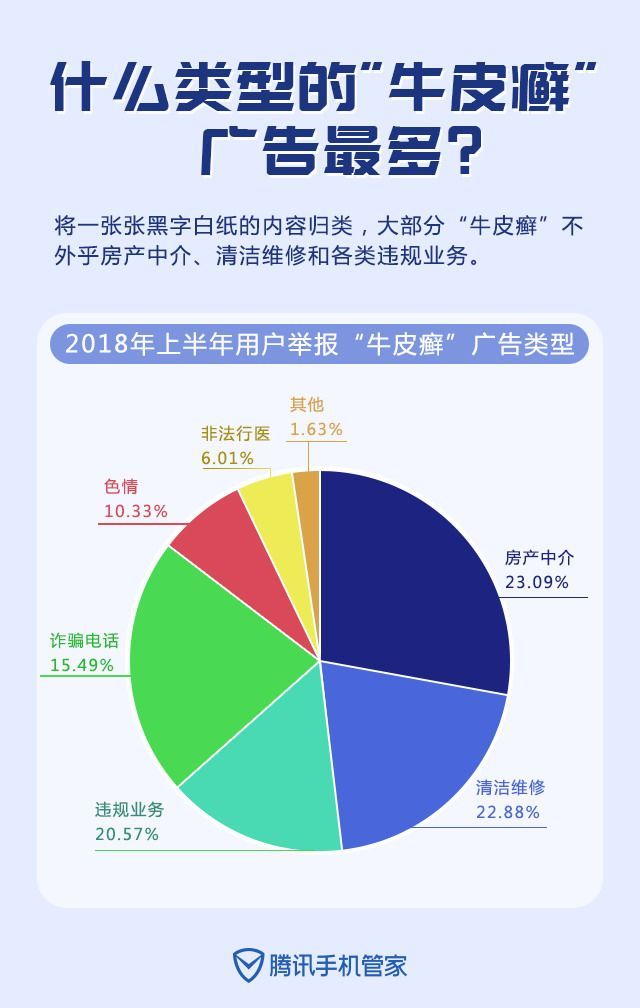 最新谁有公积金套现的联系方式方法分析(最方便真实的怒江住房公积金套现手续费多少方法)